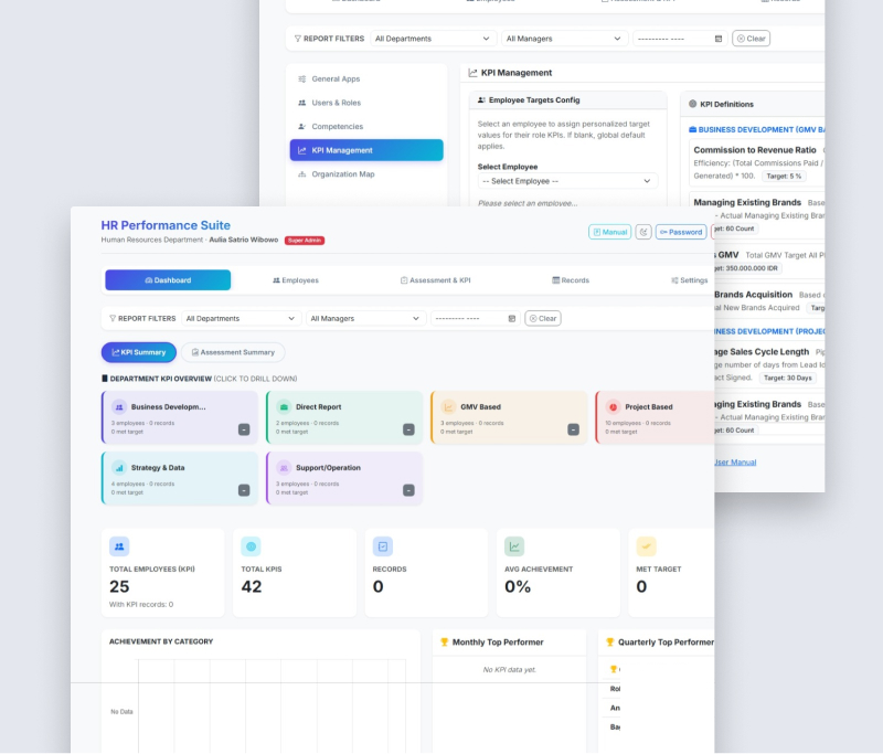 HR Performance Web App